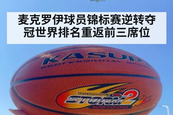 麦克罗伊球员锦标赛逆转夺冠世界排名重返前三席位